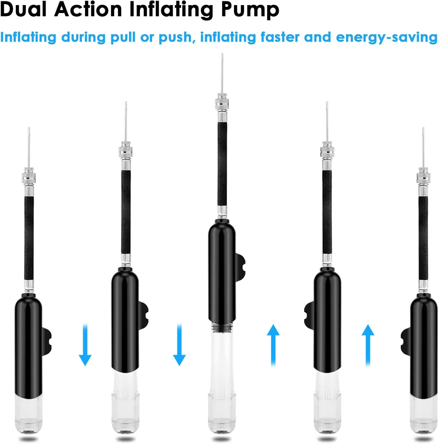 Ball Pump, Dual Action Inflate Air Pump with 3 Needles and 2 Nozzles for Soccer Ball, Basketball, Volleyball, Balloons, Bikes