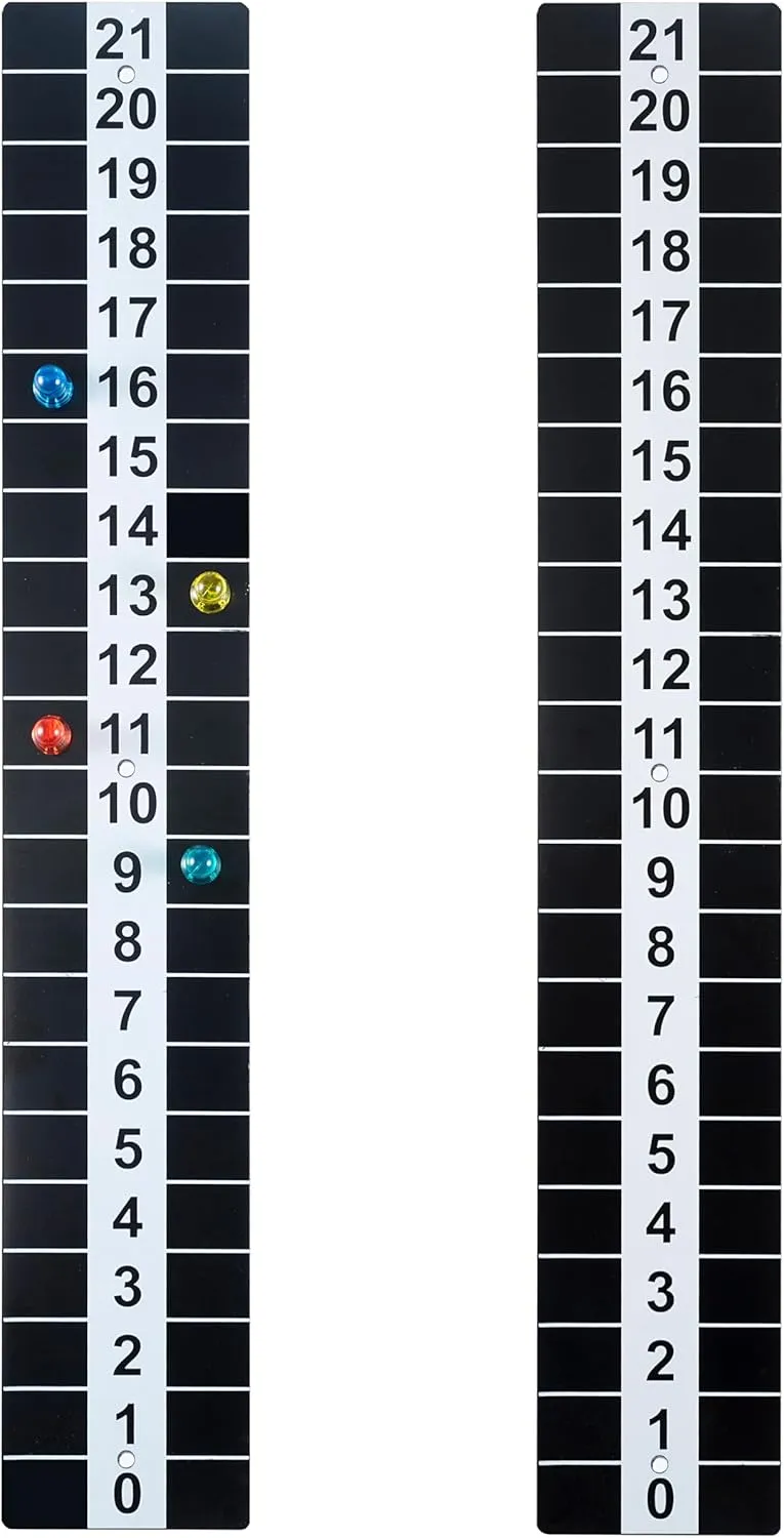 Heavy Duty Steel Scoreboard - Set of 2 with Magnetic Score Keepers for Cornhole, Ladder Toss and More (17.3"H x 2.75"W)