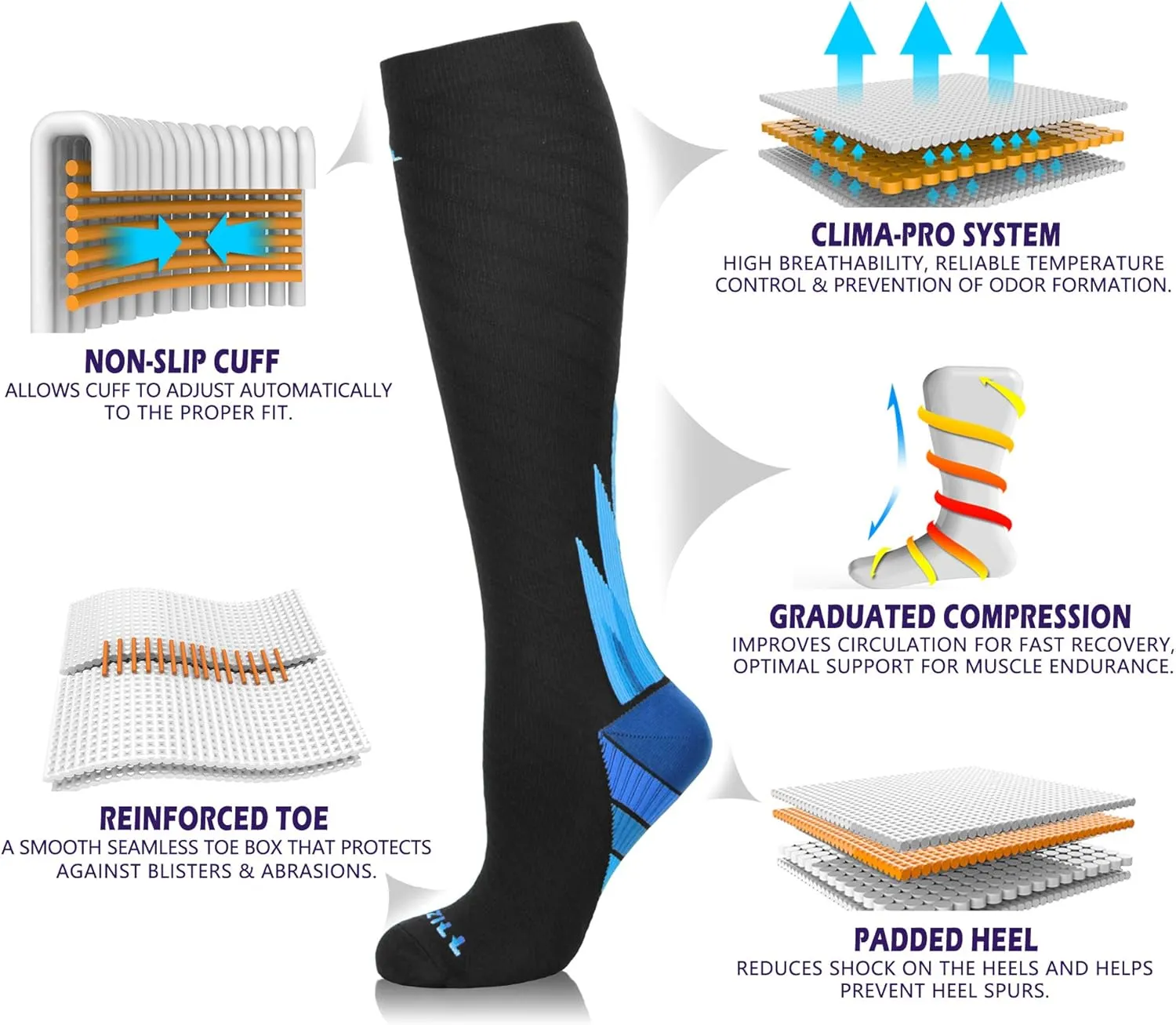 NEWZILL Medical Compression Socks for Women & Men Circulation 20-30 mmHg, Best for Running Athletic Hiking Travel Flight Nurses